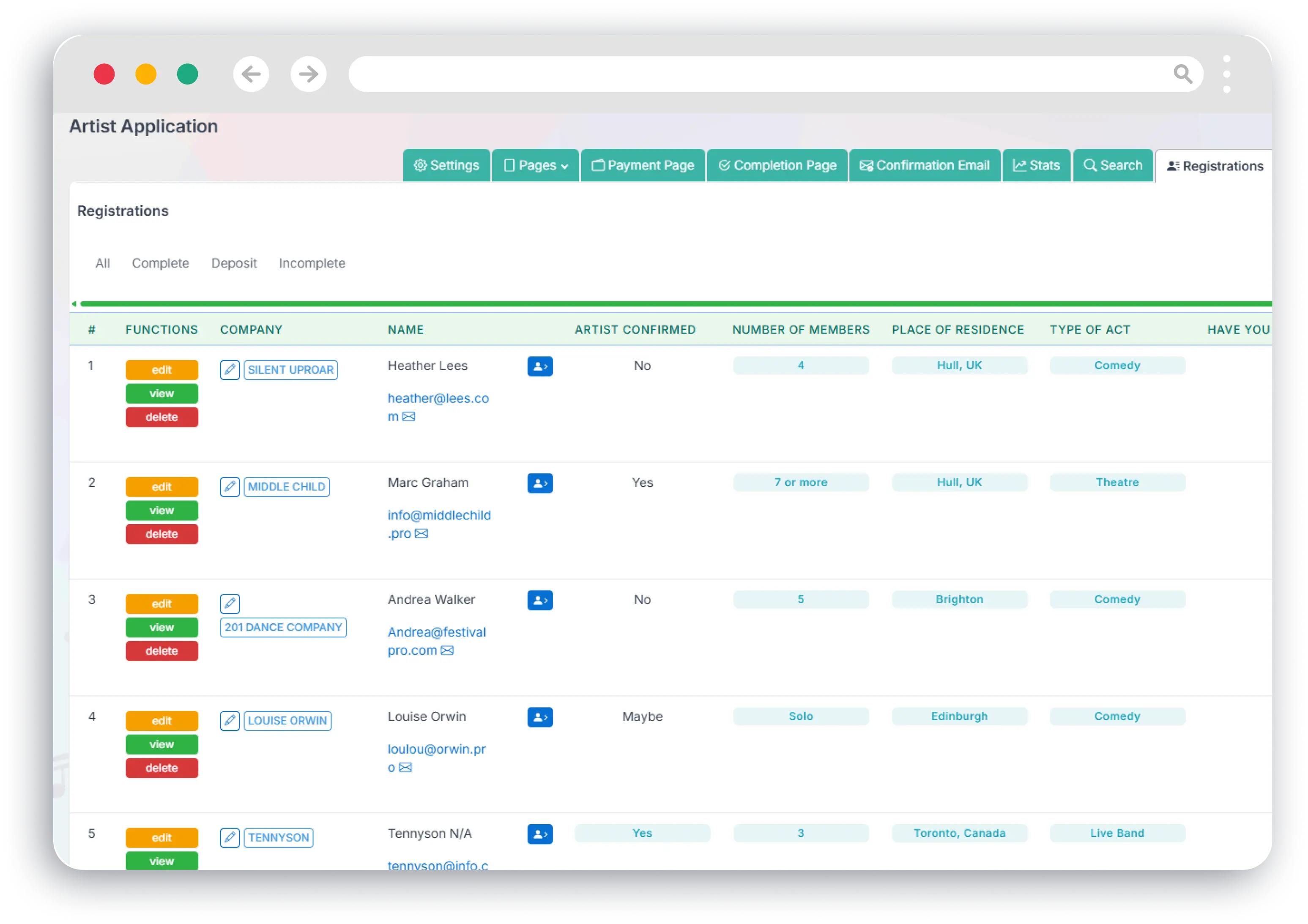Application Process for Acts