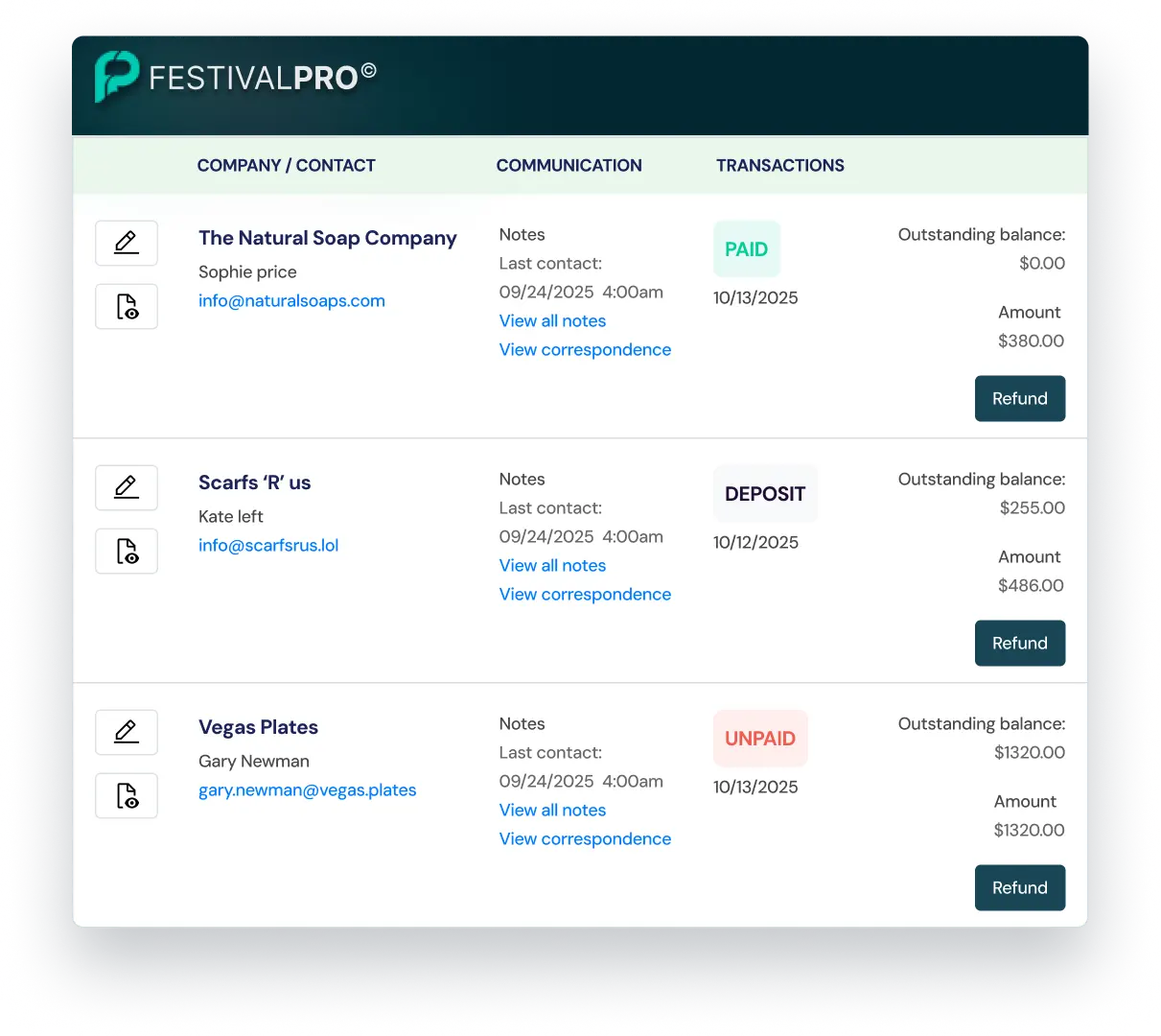 Forms and Data Collection