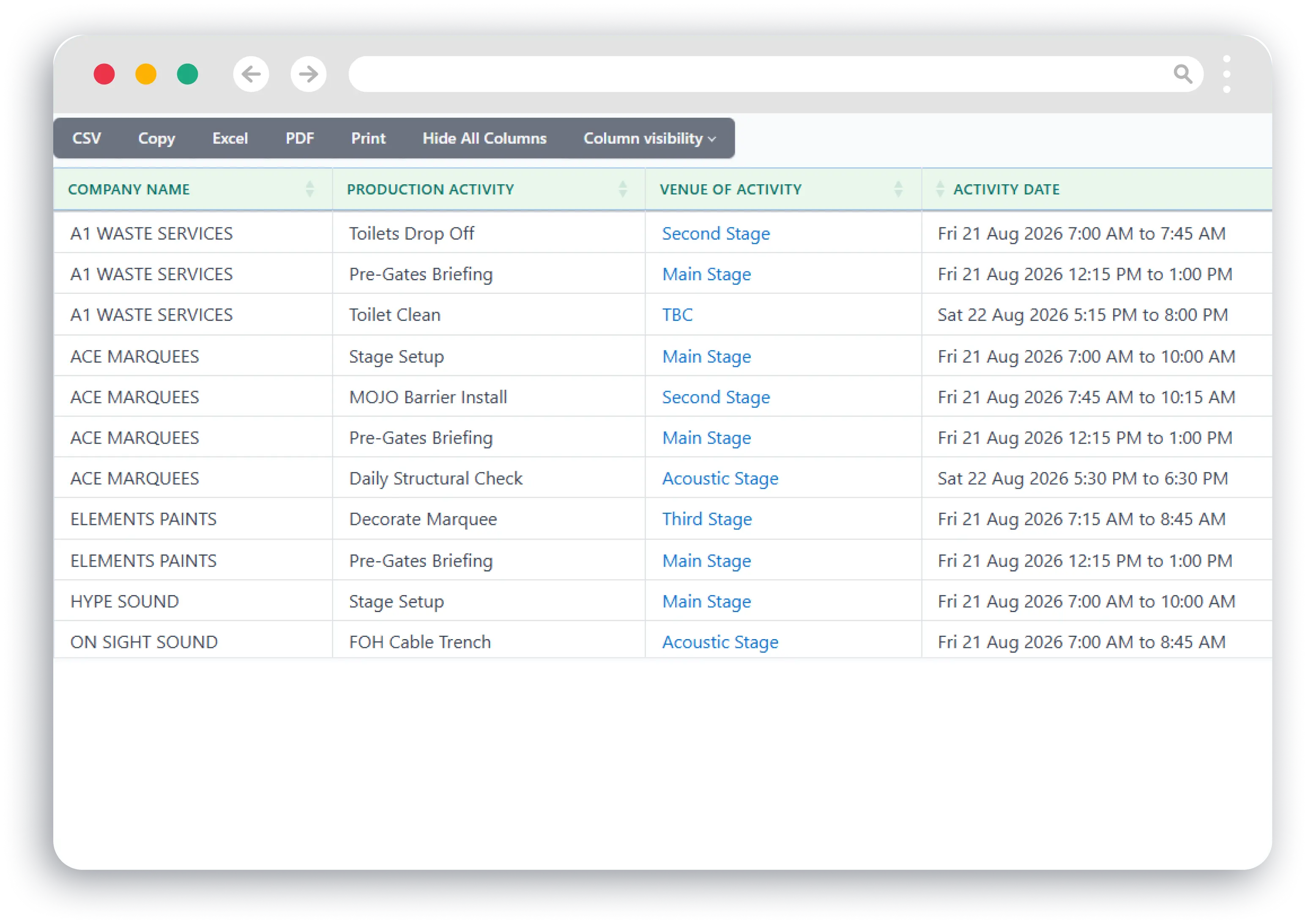 Flexible Views and Reporting