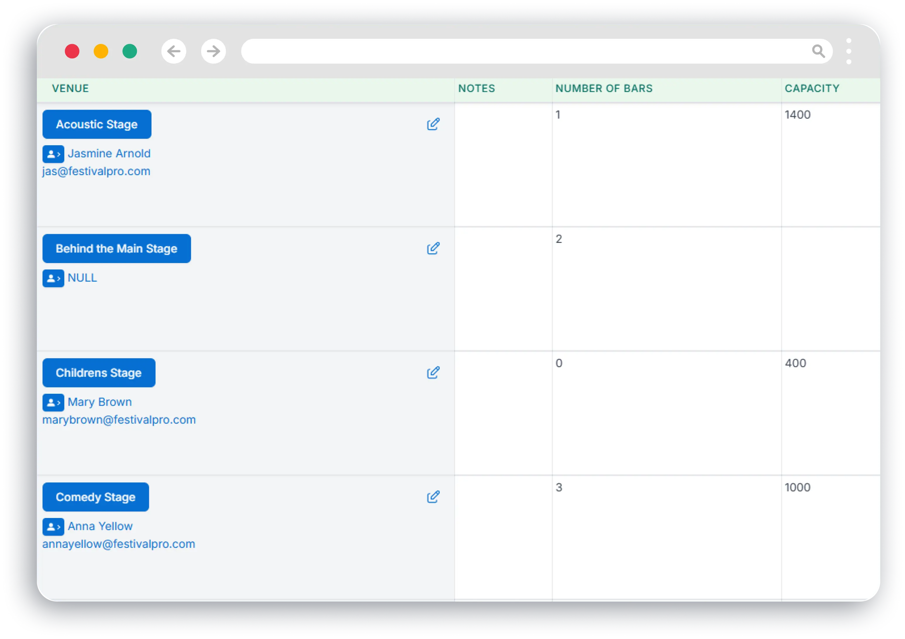 Adding multiple venues